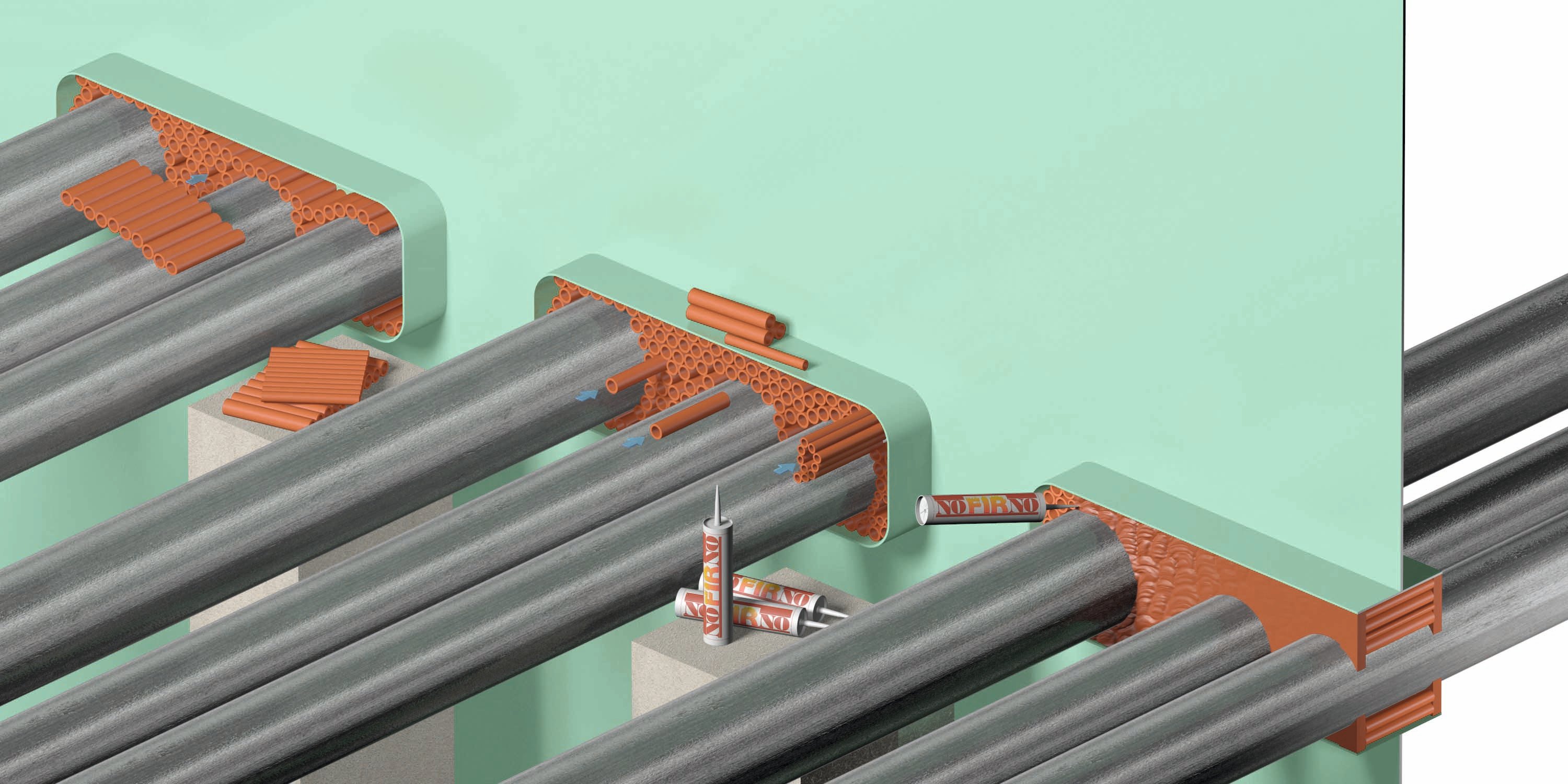 drieluik NOFIRNO multi-pipe